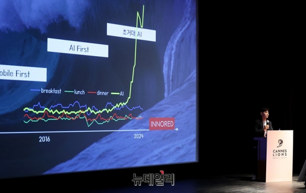 김태원 이노레드 대표가 27일 오후 서울 종로구 씨네큐브 광화문에서 열린 '칸 라이언즈 서울 2024'에서 '기술과 서사의 시대를 위한 마케팅 : 무엇을 재정의 할 것인가?'를 주제로 강연하고 있다. ⓒ정상윤 기자