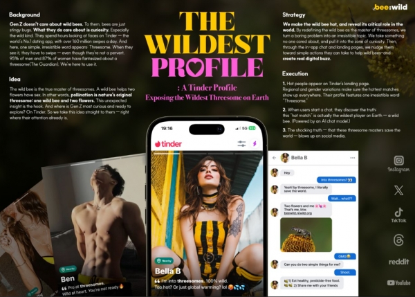 가장 와일드한 프로필(THE WILDEST PROFILE) PT보드. ⓒ칸라이언즈