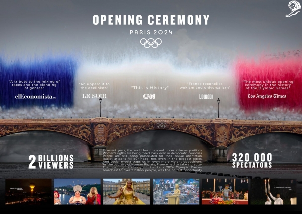 '2024 파리 올림픽 개막식(Olympic Games Opening Ceremony Paris 2024)' 캠페인. 32만명의 현장 관객, 전 세계 시청자 20억명을 동원했다. LA타임스는 "올림픽 역사상 가장 독특한 개막식"이라고 평가했다. ⓒ칸라이언즈