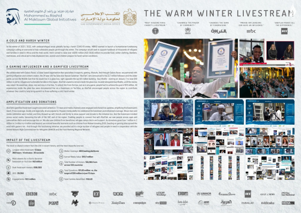 따뜻한 겨울의 라이브스트림(The Warm Winter Livestream). ⓒCANNES LIONS