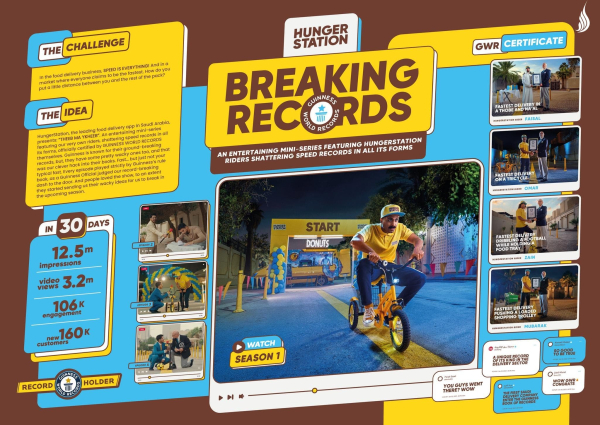 기록을 깨다(Breaking Records). ⓒCANNES LIONS