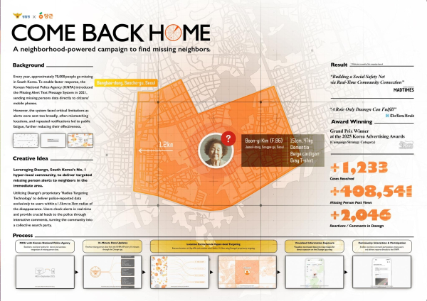 이노션 '컴백홈(COMEBACK HOME)' 캠페인. ⓒ스파이크스 아시아