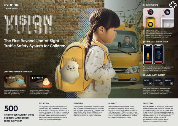 '보이지 않는 것을 보는 기술(VISION PULSE : SIGHT BEYOND SEEING)' 캠페인.&nbsp;ⓒ스파이크스 아시아