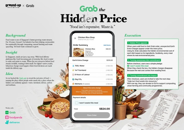 '숨겨진 비용을 잡아라(Grab the Hidden Price)' 캠페인.&nbsp;ⓒ스파이크스 아시아