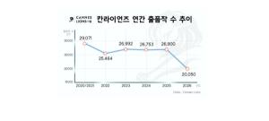 뉴스썸네일이미지